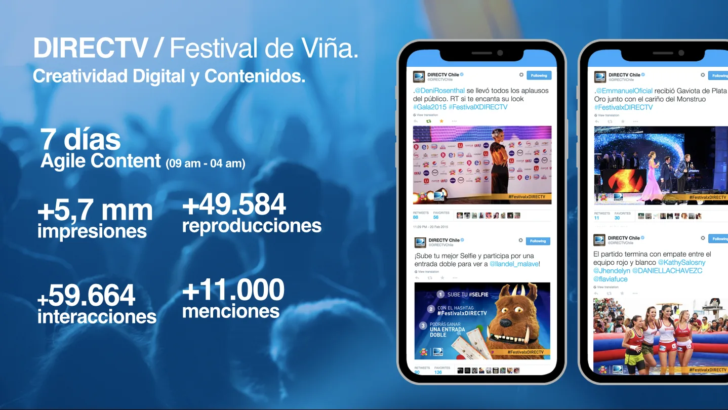 DirecTV — Redes & Festival de Viña